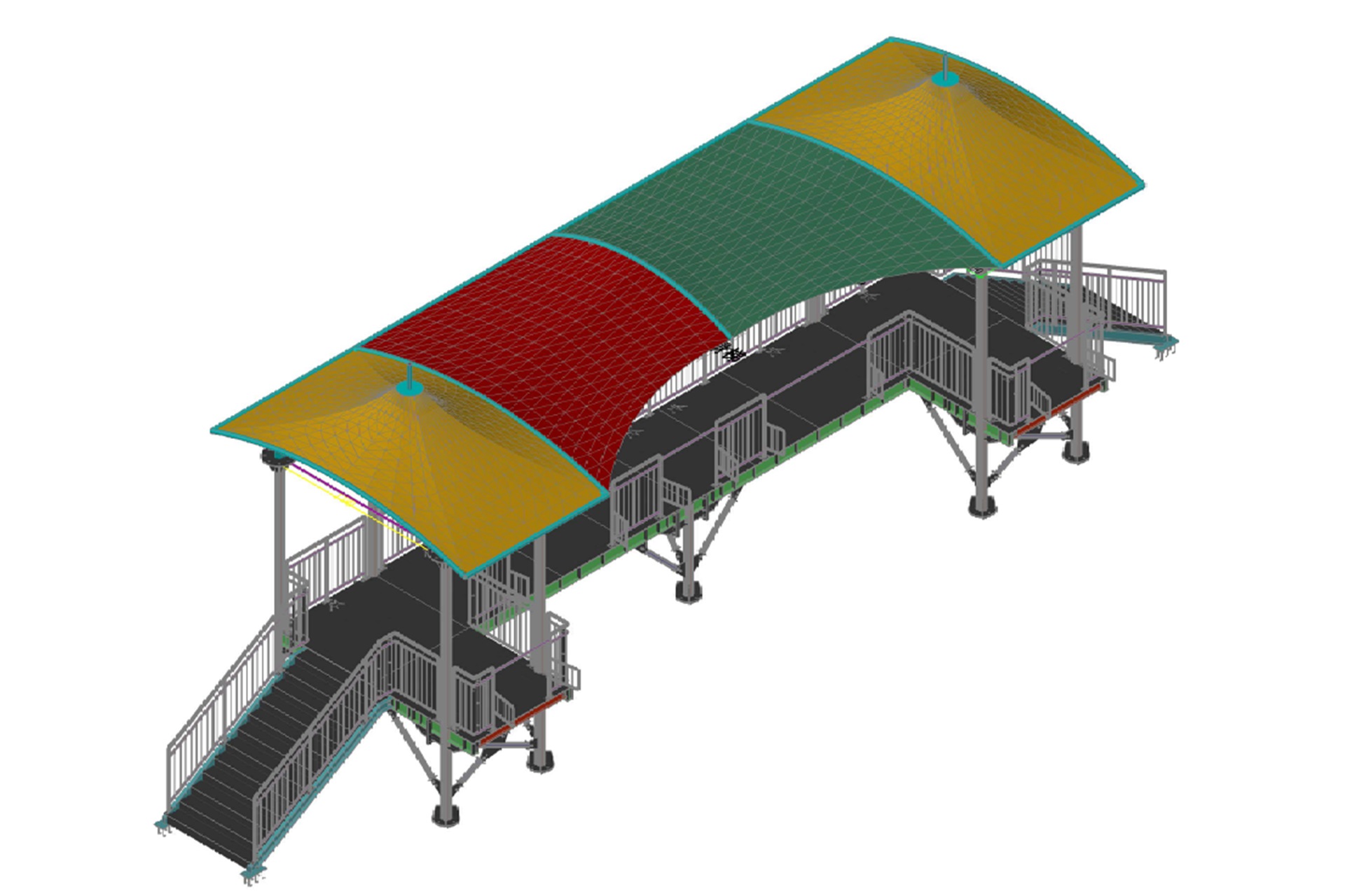 Engineering Capability